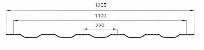 schema Dakia
